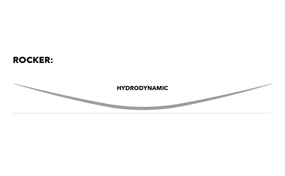 deska kitesurf nobile nhp split 2026 rocker 1